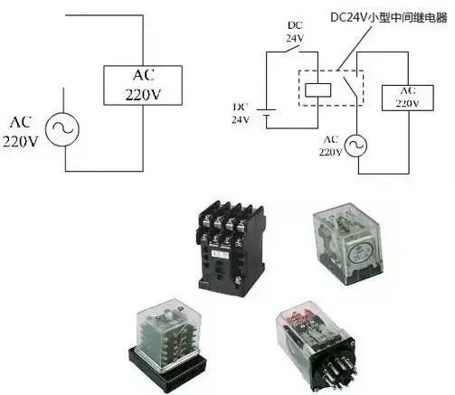 电气元件知识大全:实物图、作用、型号分类、工作原理、符号都有的图7
